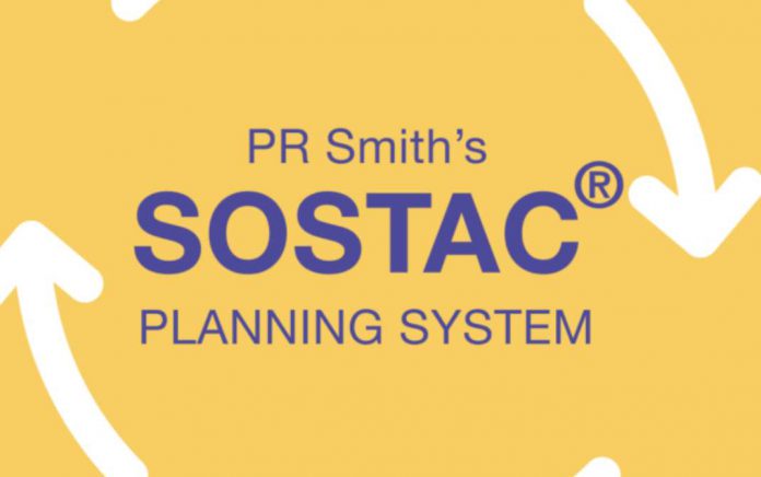 SOSTAC